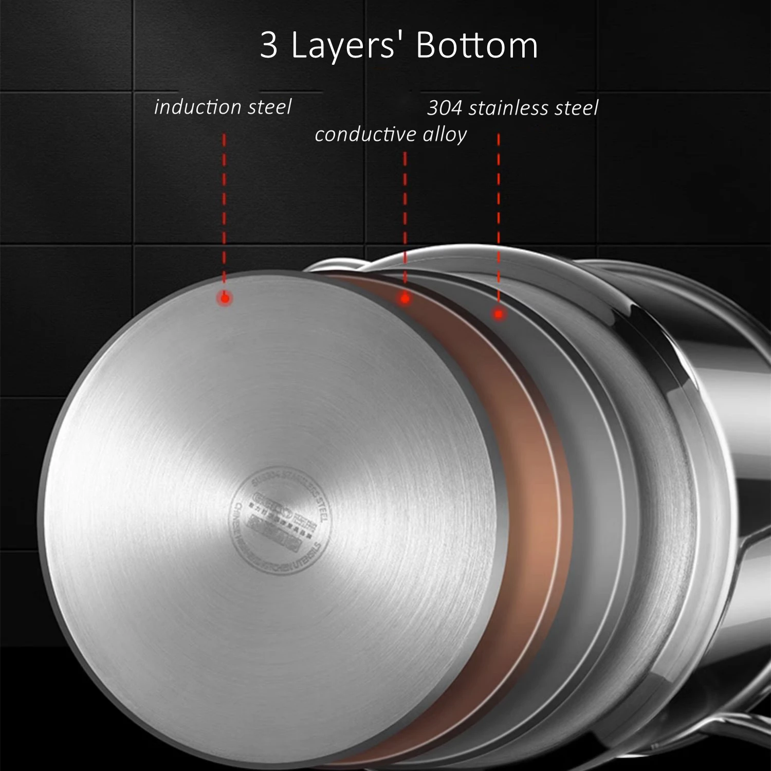 قدر قلي عميق من الفولاذ المقاو - مراجعة Deep Fryer Stainless وسعره