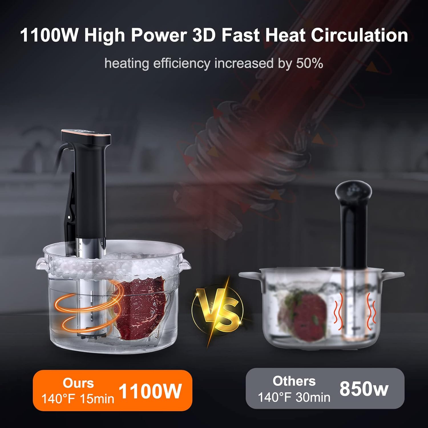 جهاز طهي اللحم بالحرارة المنخف - مراجعة Kitchen Appliances Usa وسعره