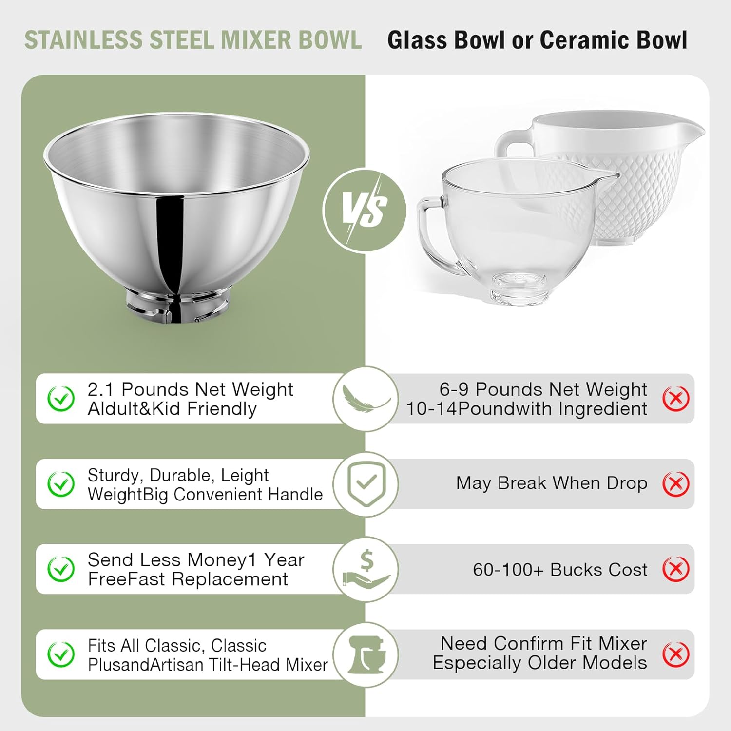 وعاء من الفولاذ المقاوم للصدأ  - مراجعة Stand Mixer Bowl وسعره