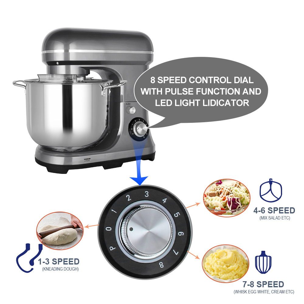 خلاط طعام كهربائي عالي السعة 1 - مراجعة Stand Mixer Bowl وسعره